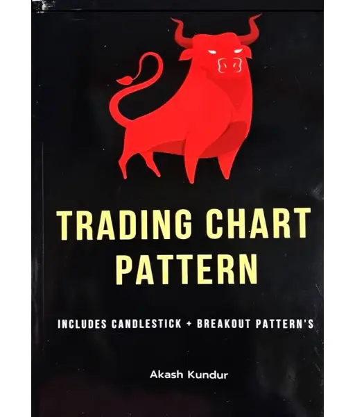 Trading Chart Pattern By Akash Kundur