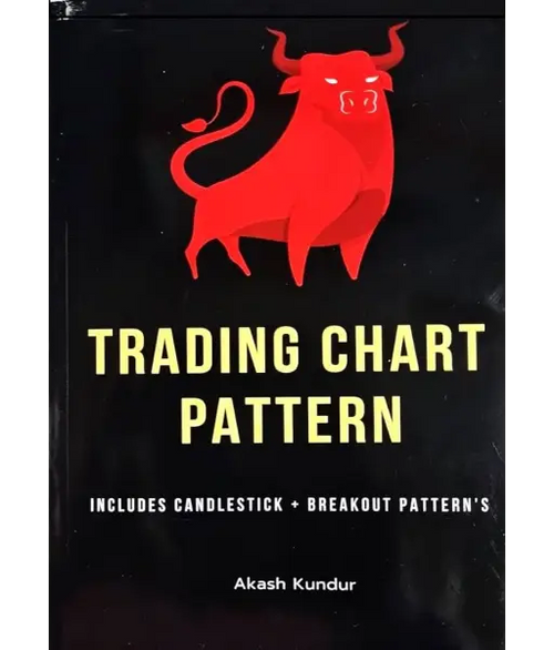 Trading Chart Pattern By Akash Kundur
