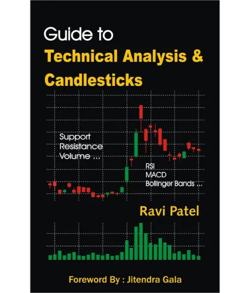 Guide to Technical Analysis & Candlesticks By Ravi Patel